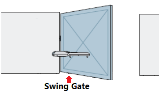 Swing Gate Definition